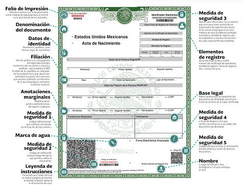 CORRECCION RECTIFICACION ACTA DE NACIMIENTO CONSULAR MEXICANO MEXICANA